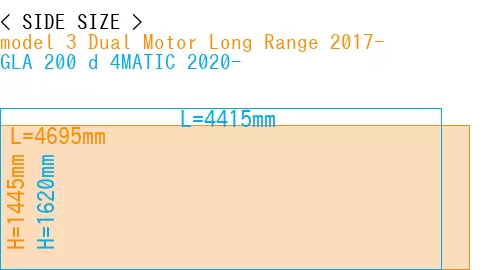 #model 3 Dual Motor Long Range 2017- + GLA 200 d 4MATIC 2020-